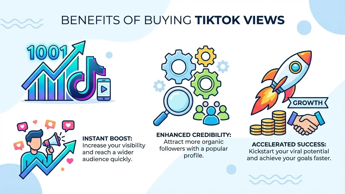 Overview - Benefits of buying TikTok views