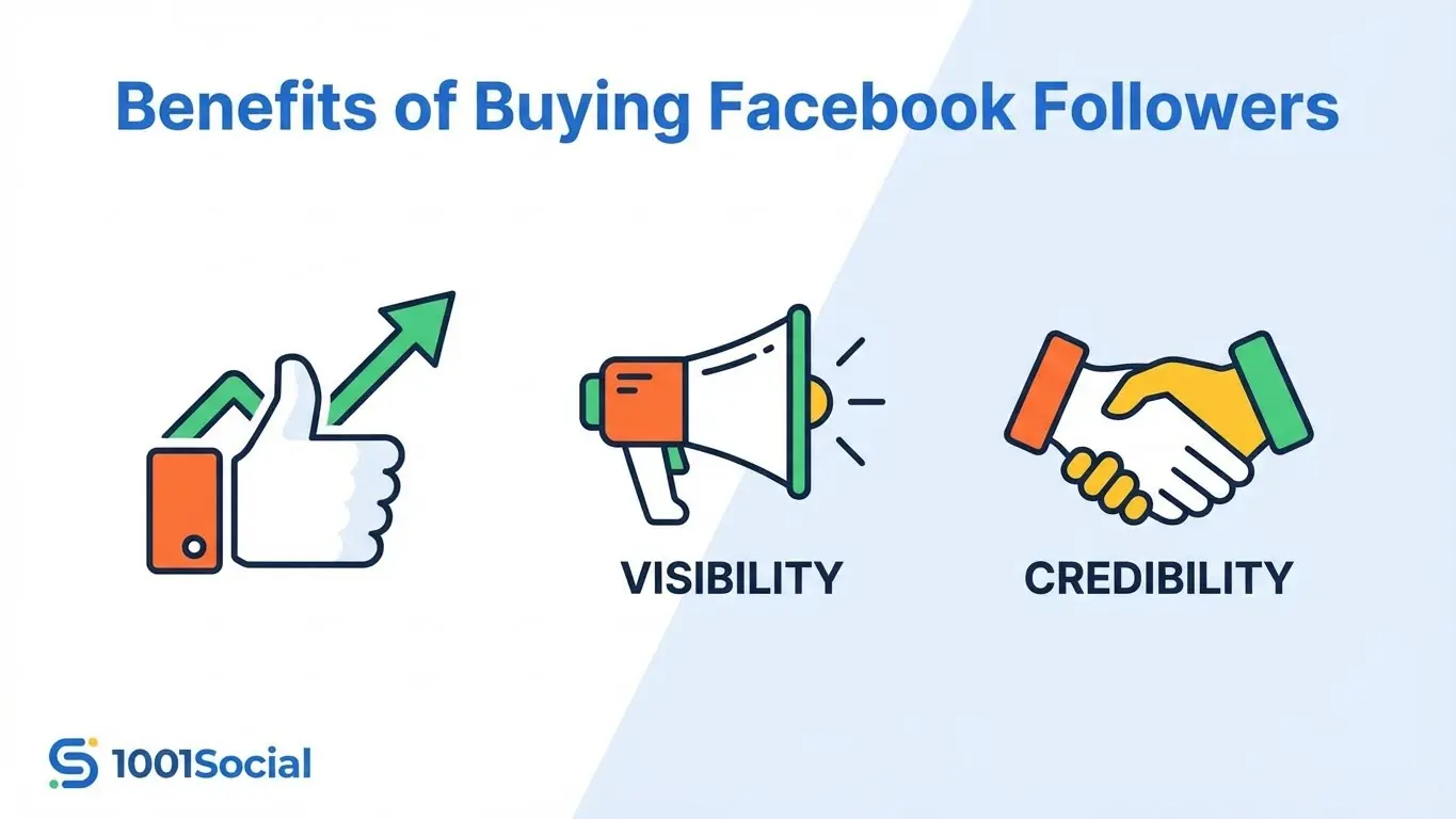 Overview - Benefits of buying Facebook Followers